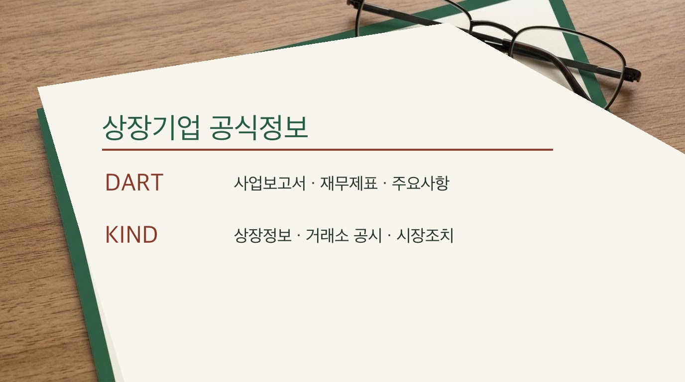 한국 상장기업 정보 읽기: DART와 KIND 활용법 설명 이미지